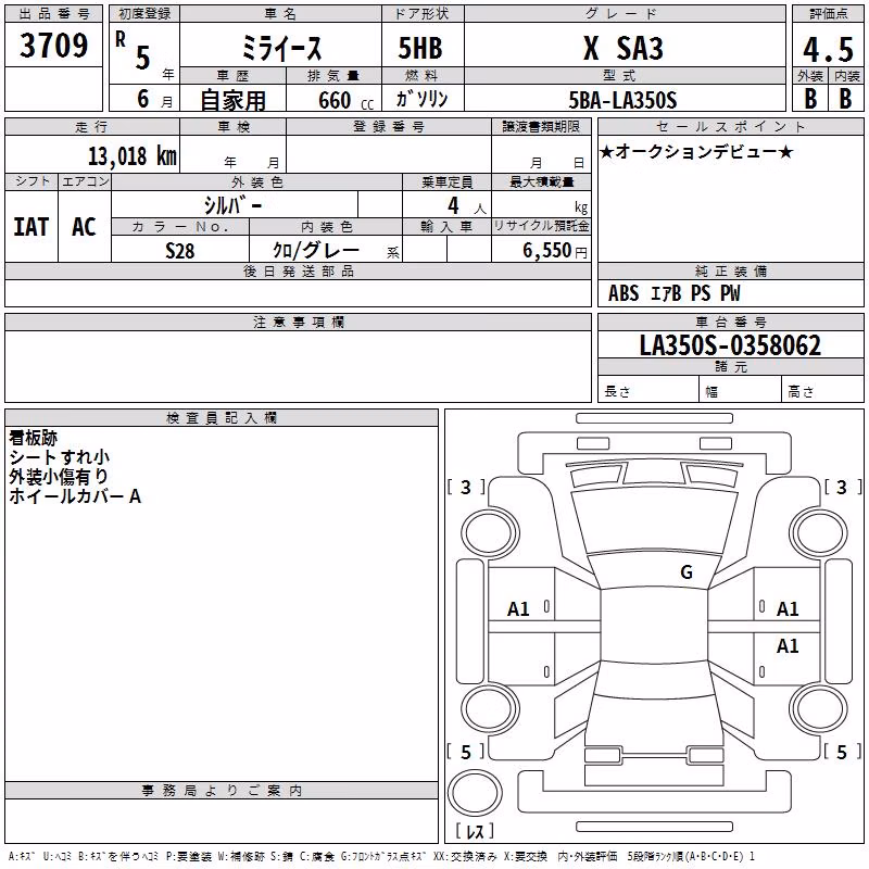 DAIHATSU MIRA E:S