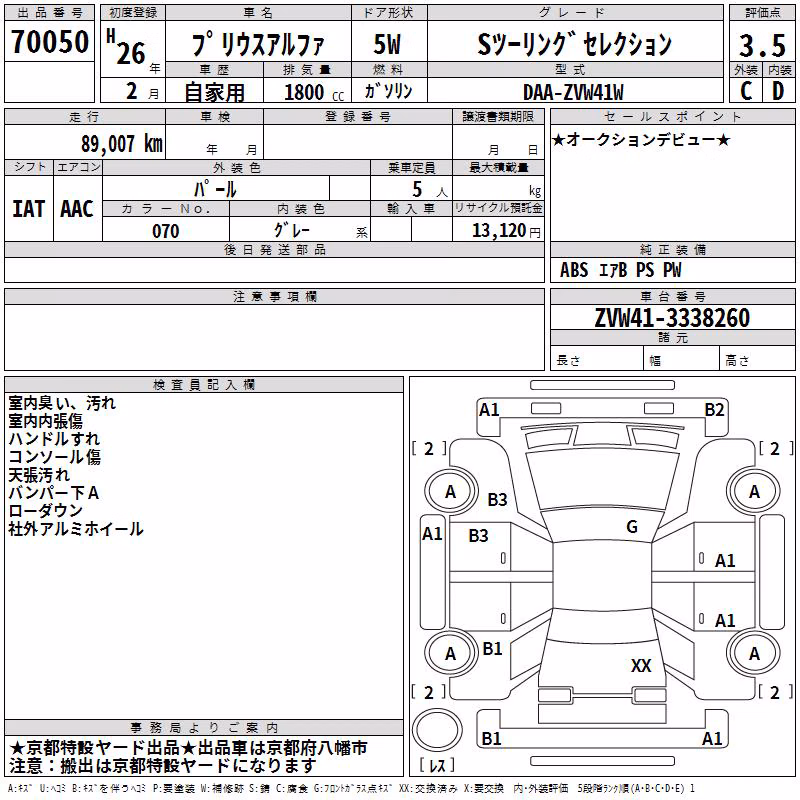 TOYOTA PRIUS ALPHA