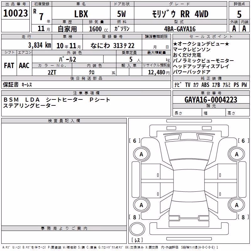 LEXUS LBX