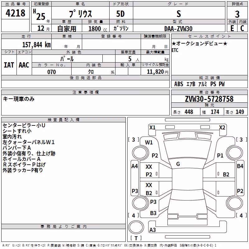 TOYOTA PRIUS