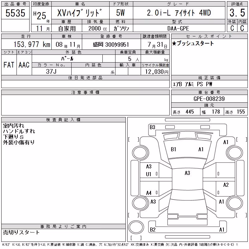 SUBARU XV