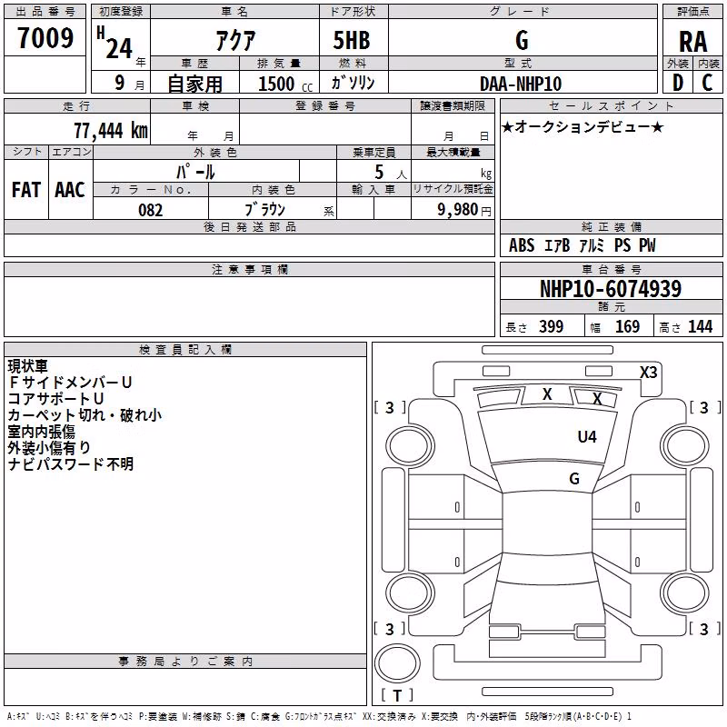 TOYOTA AQUA