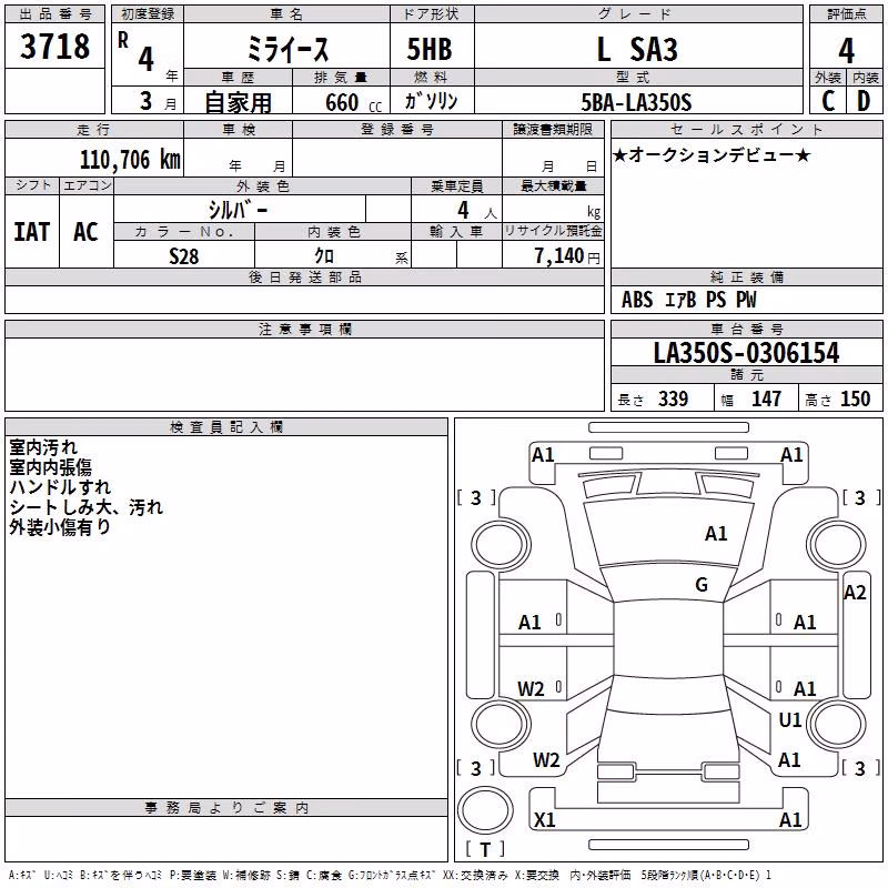 DAIHATSU MIRA E:S
