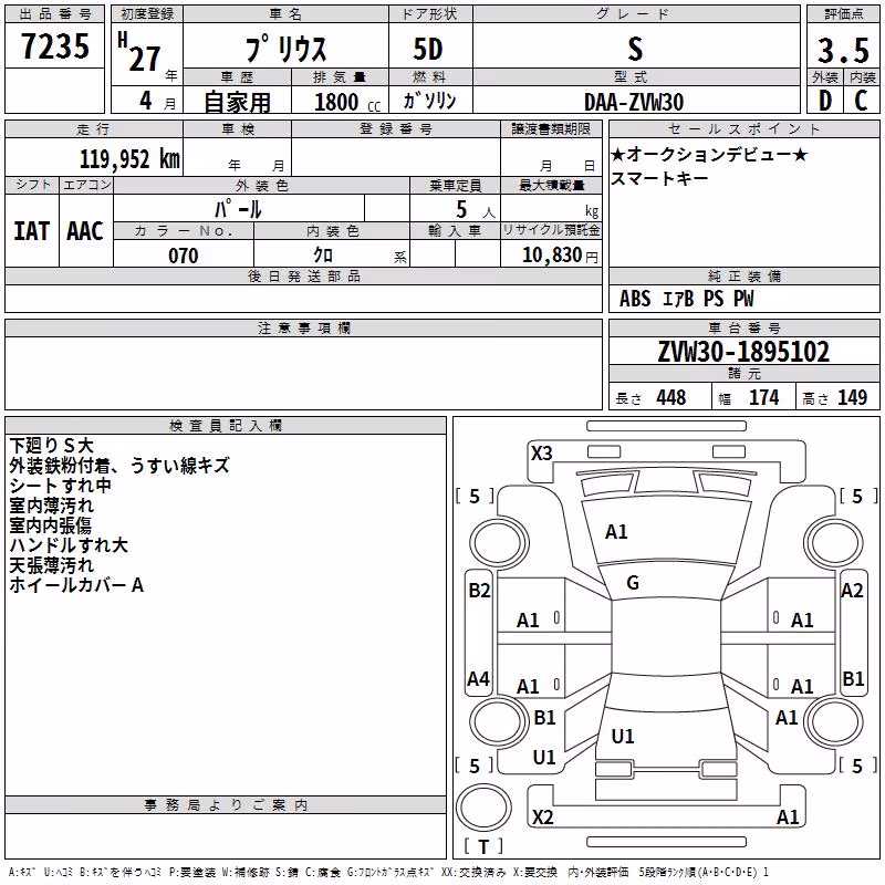 TOYOTA PRIUS