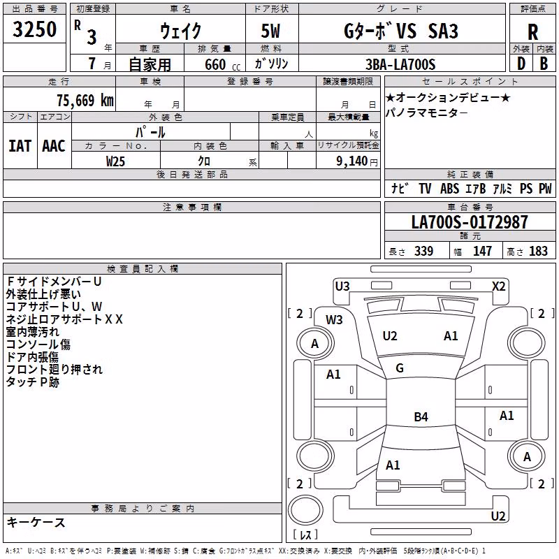 DAIHATSU WAKE