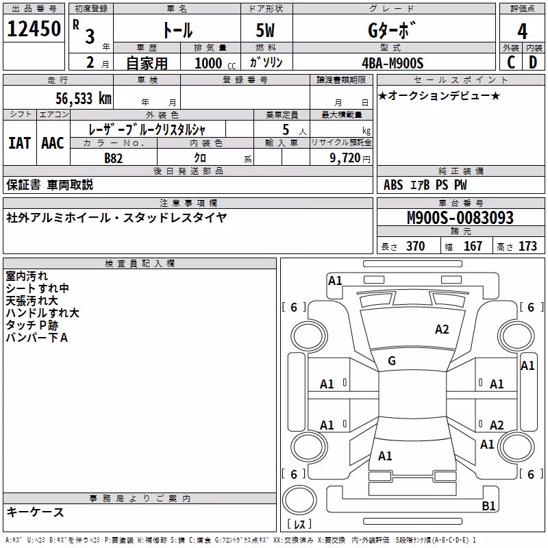 DAIHATSU THOR