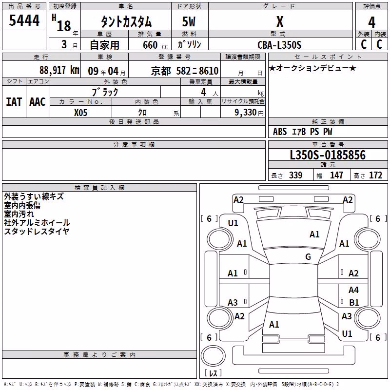 DAIHATSU TANTO