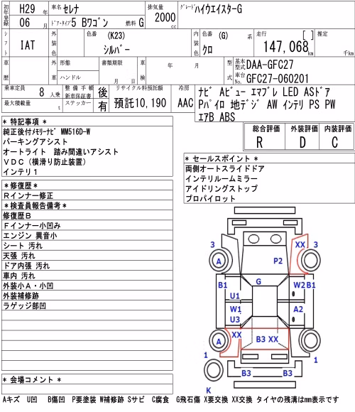 NISSAN SERENA