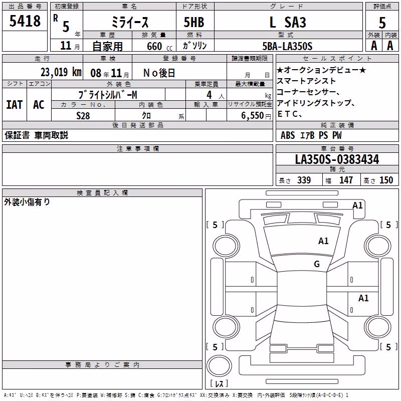 DAIHATSU MIRA E:S