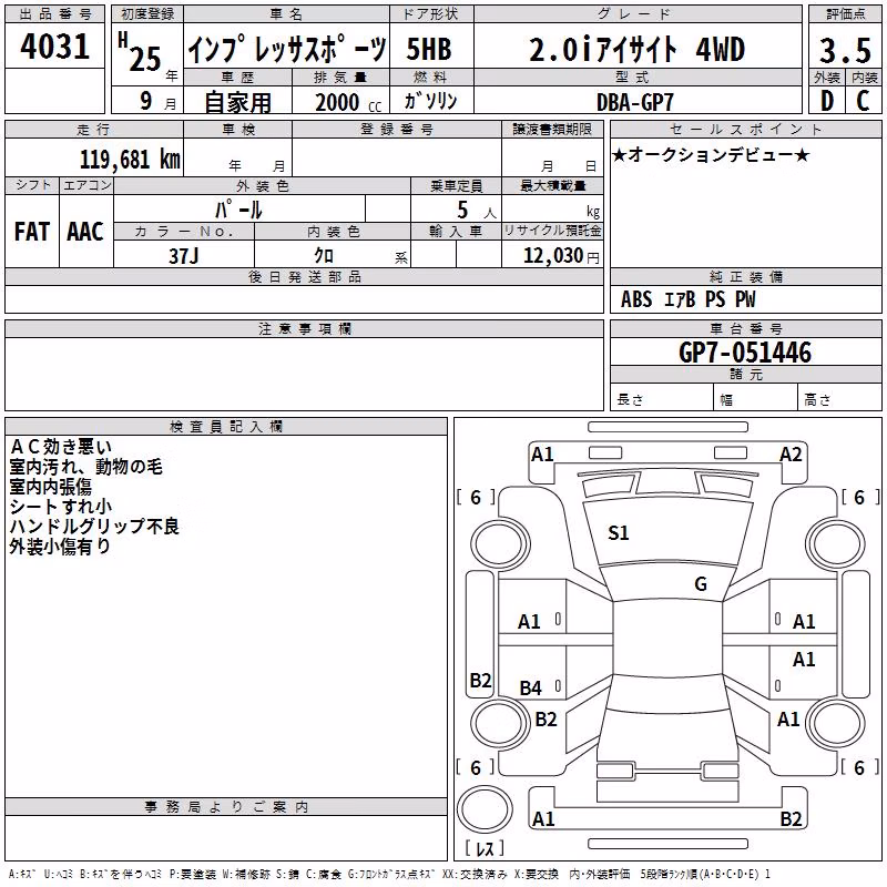 SUBARU XV
