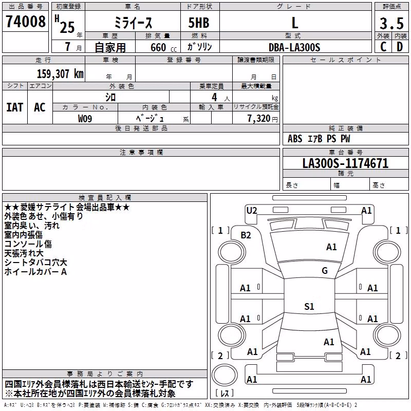 DAIHATSU MIRA E:S