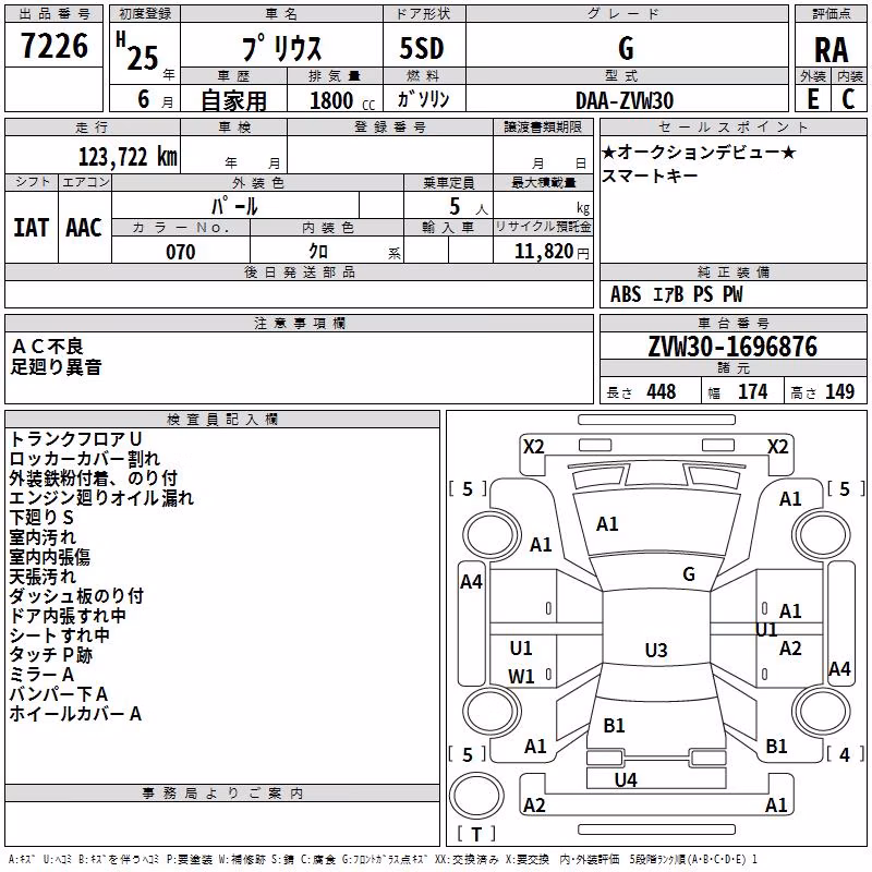 TOYOTA PRIUS