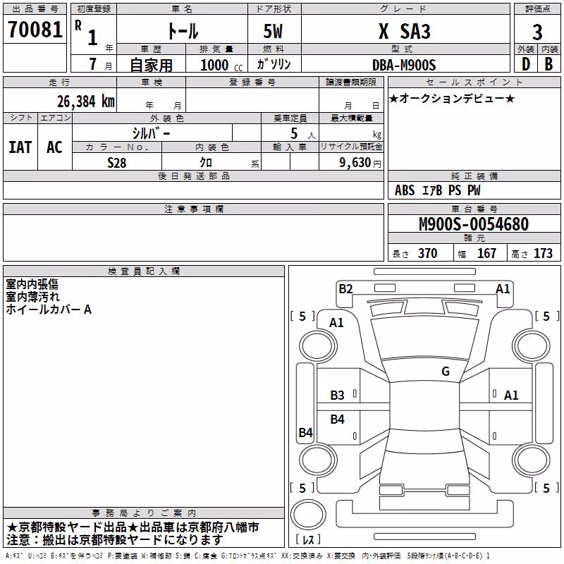 DAIHATSU THOR