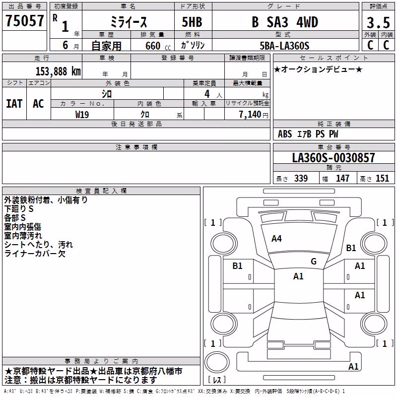 DAIHATSU MIRA E:S