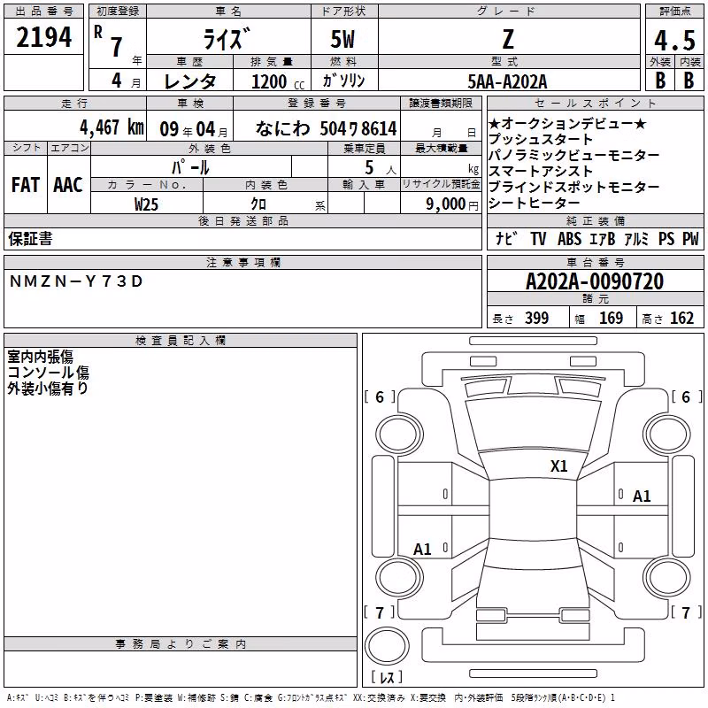 TOYOTA RAIZE