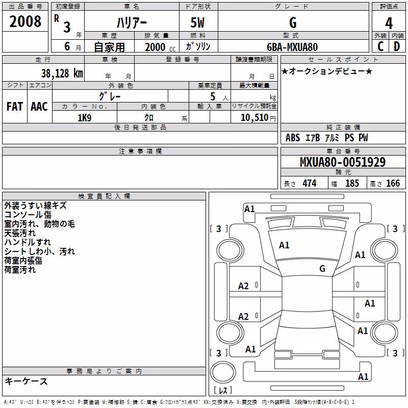 TOYOTA HARRIER