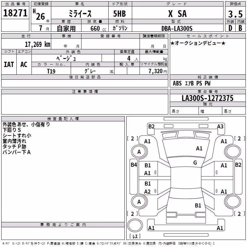 DAIHATSU MIRA E:S