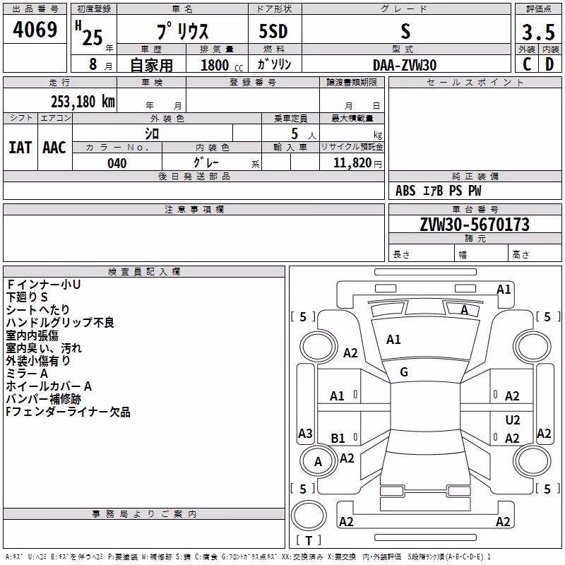 TOYOTA PRIUS