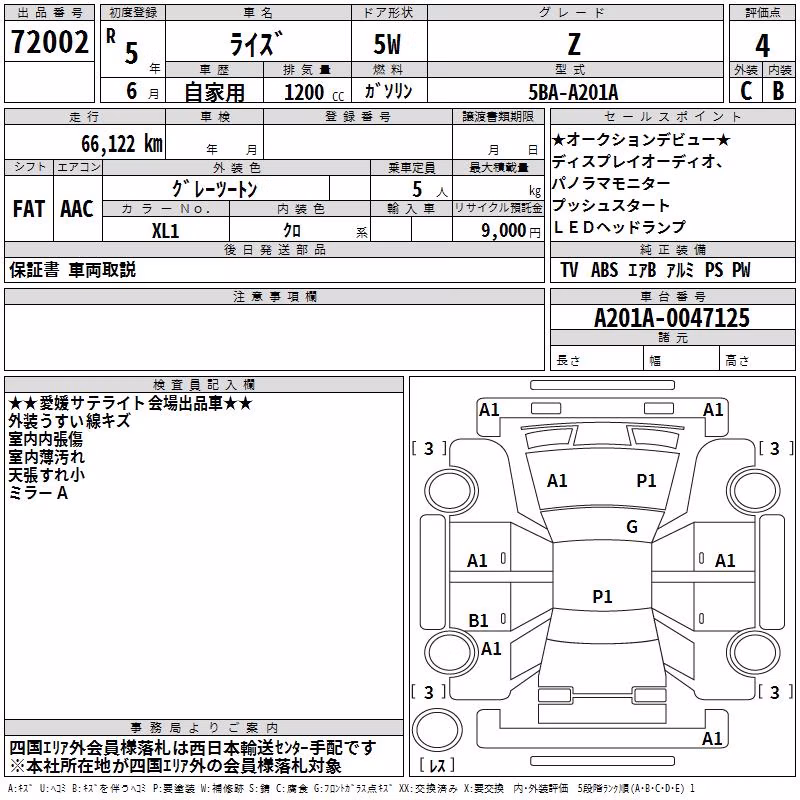 TOYOTA RAIZE