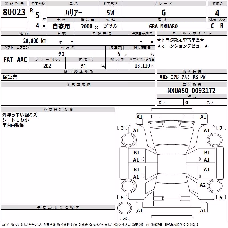 TOYOTA HARRIER