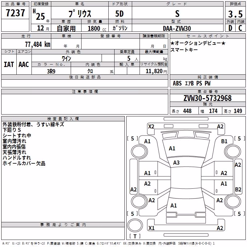 TOYOTA PRIUS