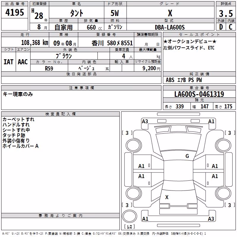 DAIHATSU TANTO