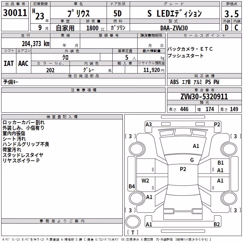 TOYOTA PRIUS
