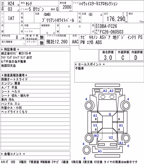 NISSAN SERENA