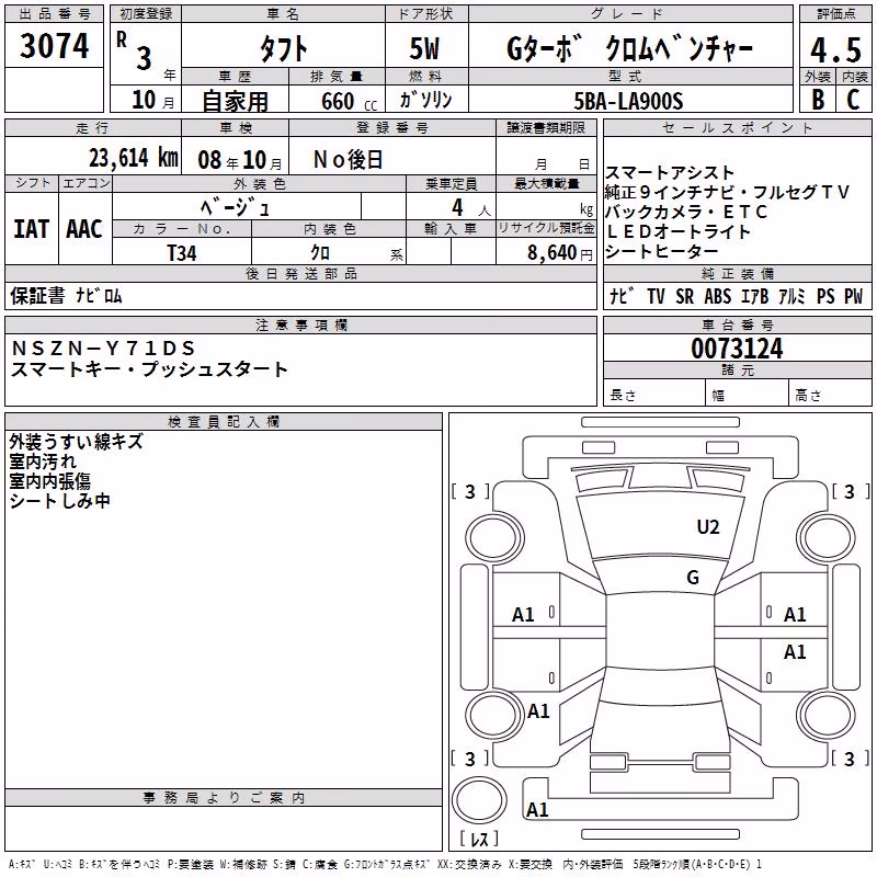 DAIHATSU TAFT