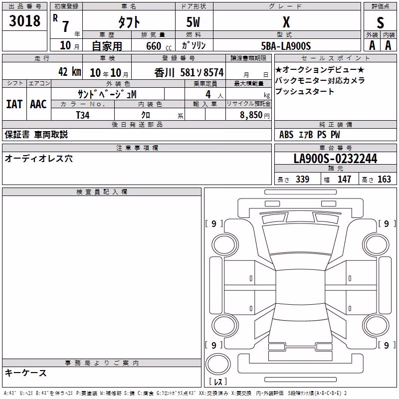 DAIHATSU TAFT