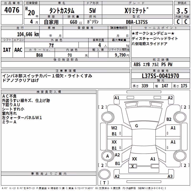 DAIHATSU TANTO
