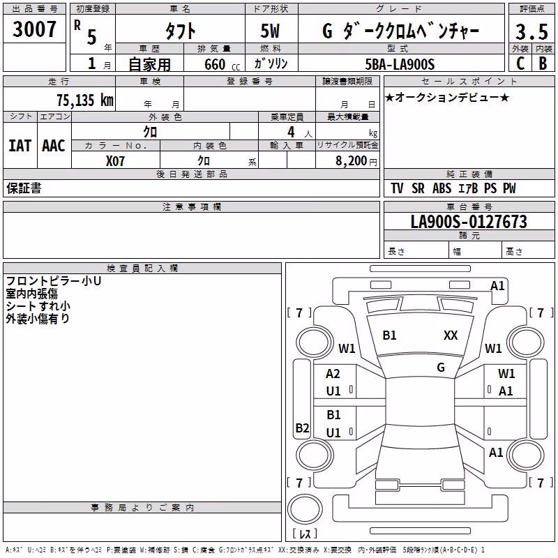 DAIHATSU TAFT