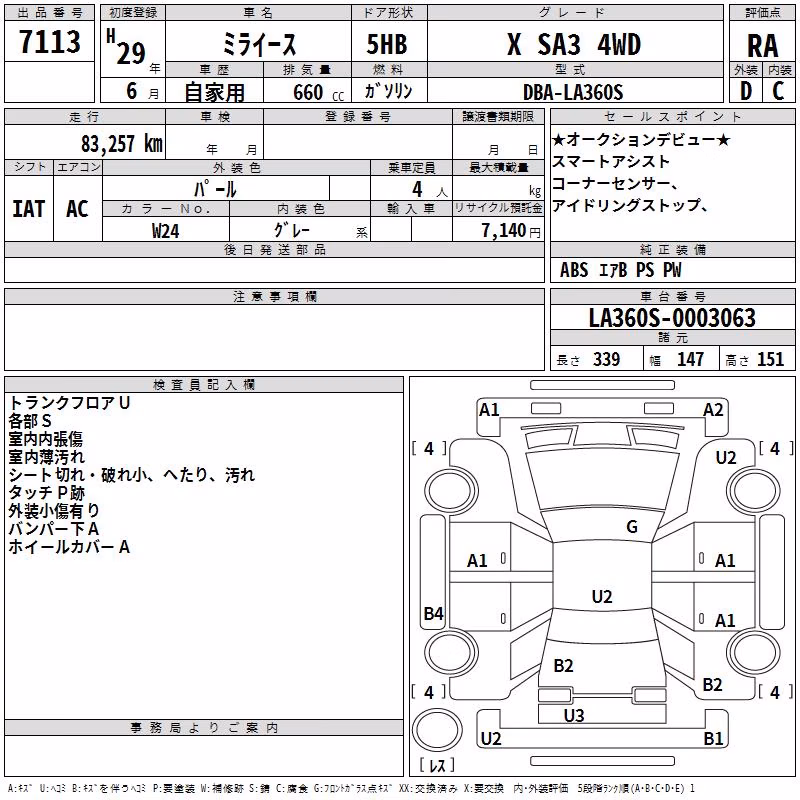 DAIHATSU MIRA E:S