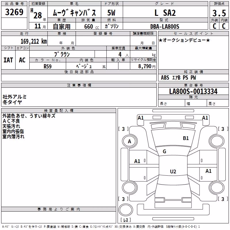 DAIHATSU MOVE CANBUS