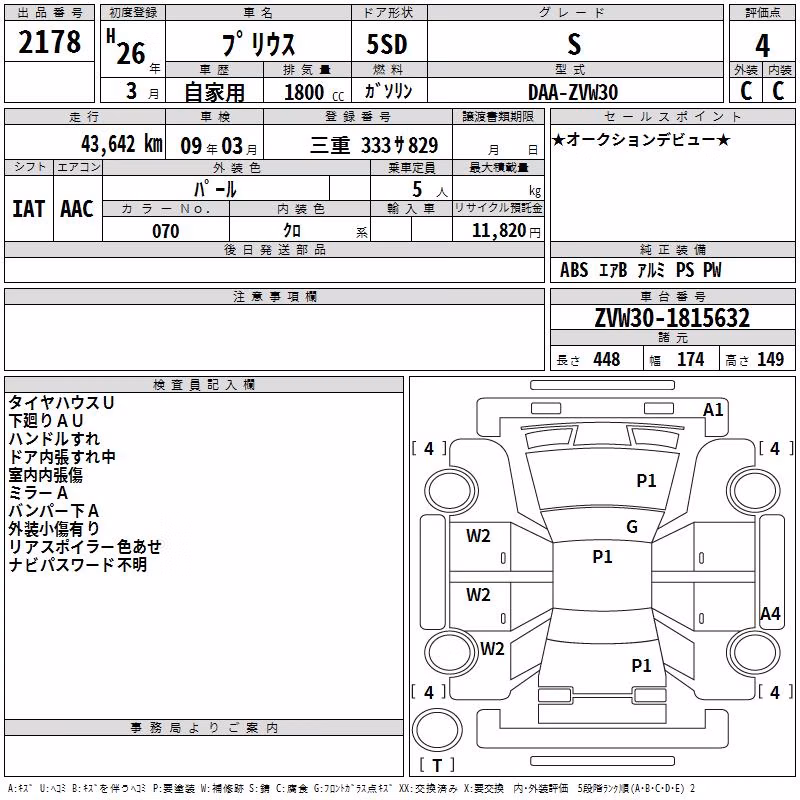 TOYOTA PRIUS