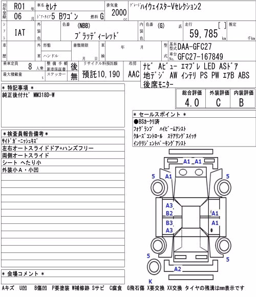 NISSAN SERENA
