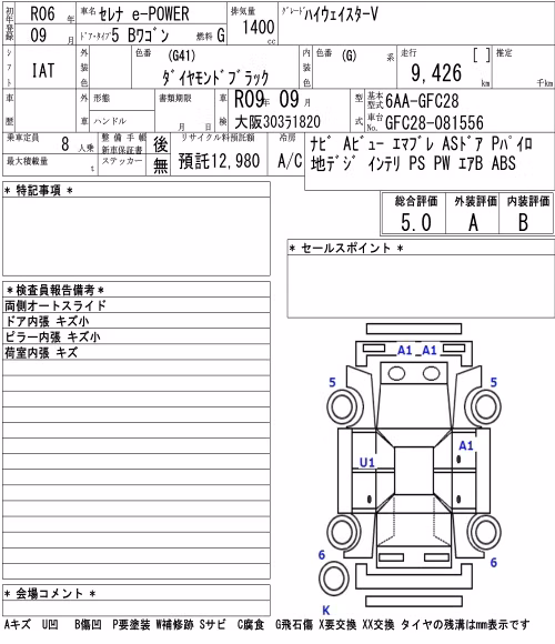 NISSAN SERENA