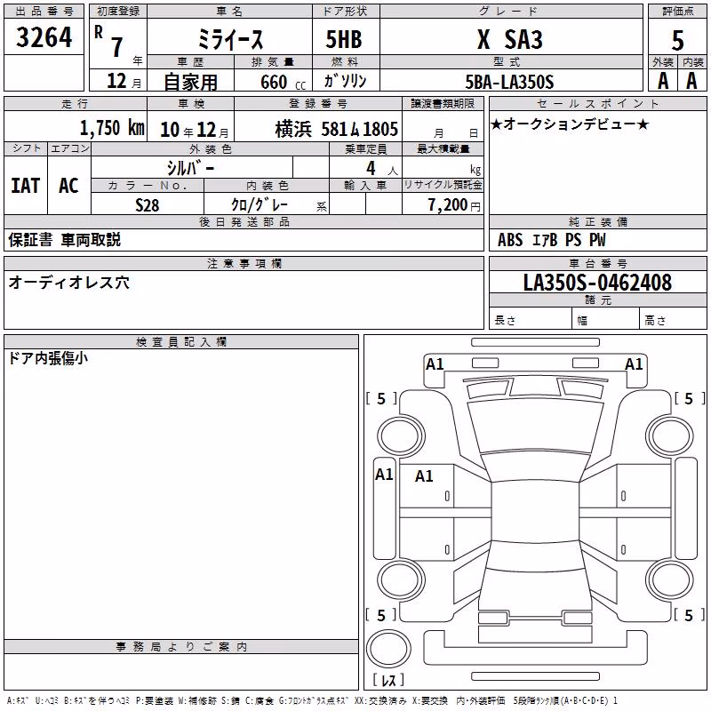 DAIHATSU MIRA E:S