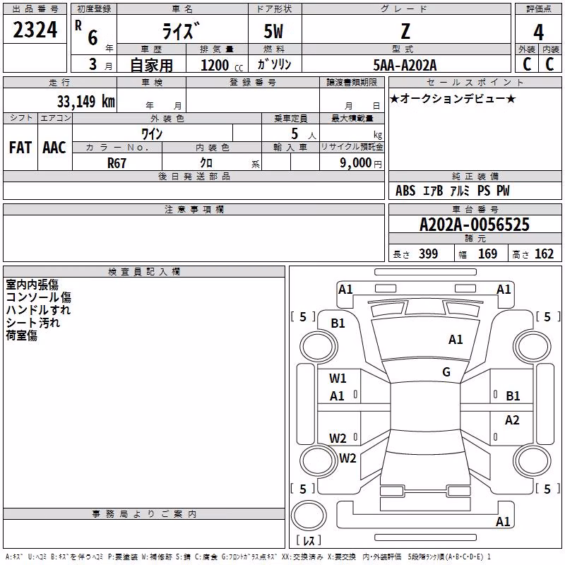 TOYOTA RAIZE