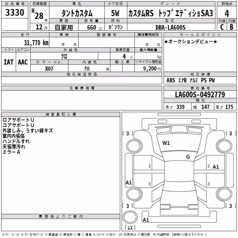 DAIHATSU TANTO