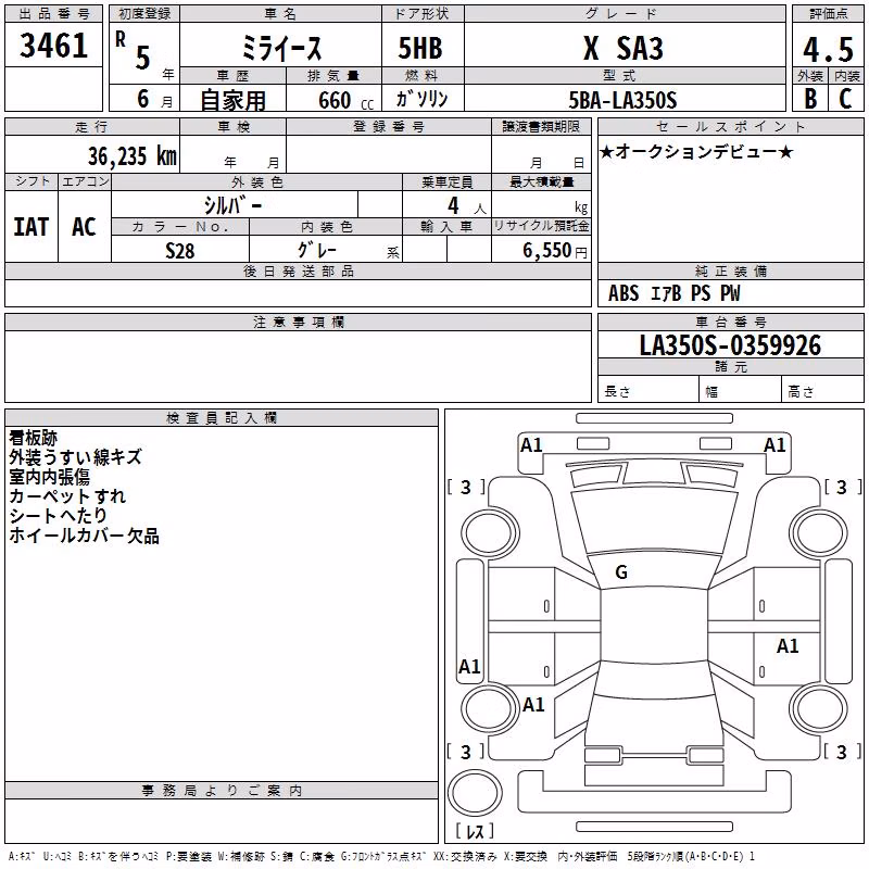 DAIHATSU MIRA E:S