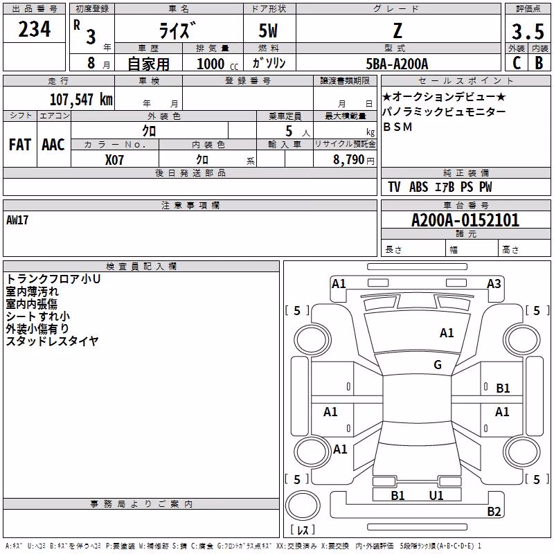 TOYOTA RAIZE