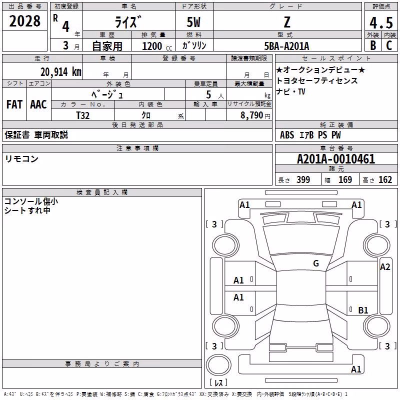 TOYOTA RAIZE