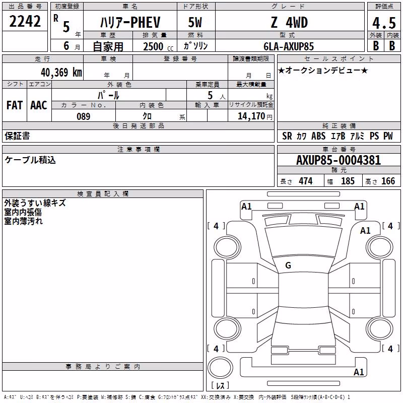 TOYOTA HARRIER