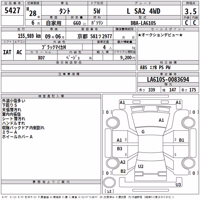 DAIHATSU TANTO