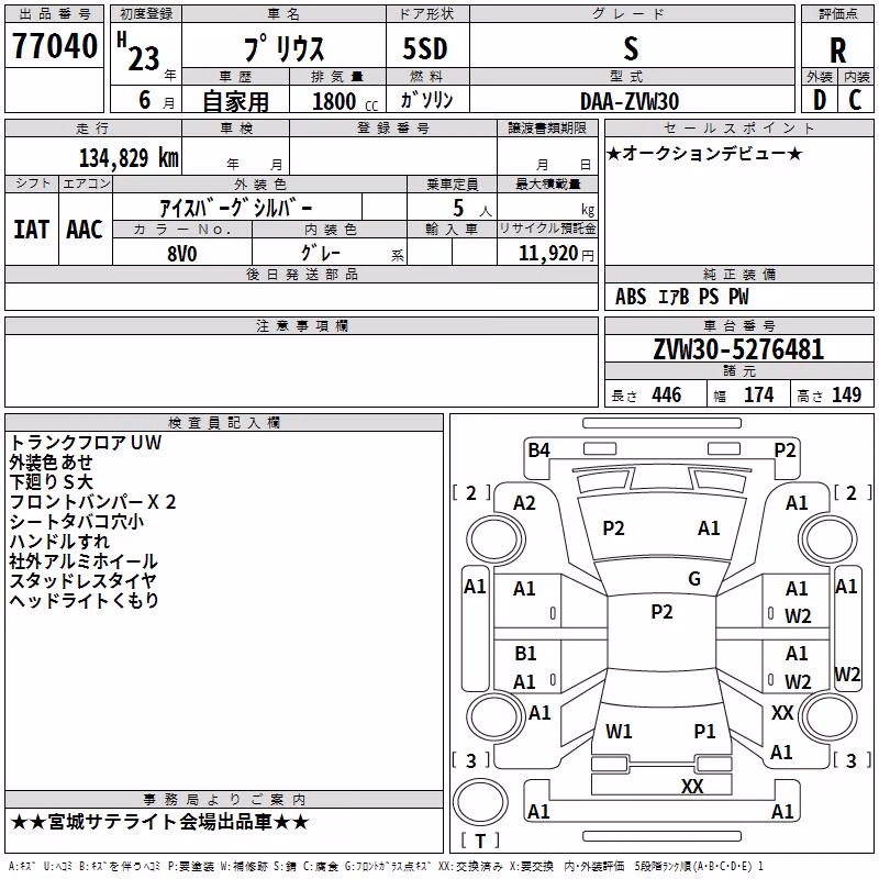 TOYOTA PRIUS