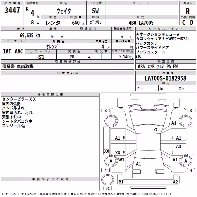 DAIHATSU WAKE
