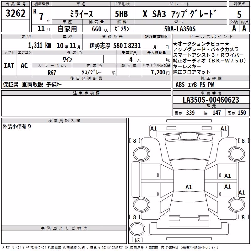 DAIHATSU MIRA E:S