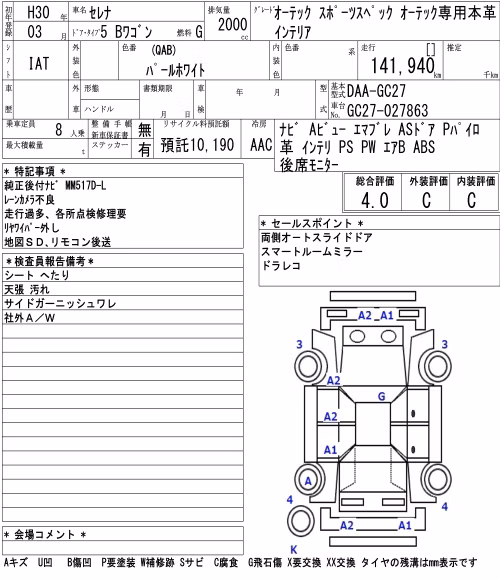 NISSAN SERENA