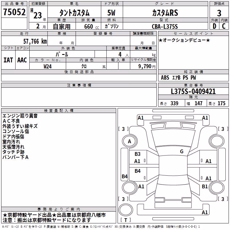 DAIHATSU TANTO